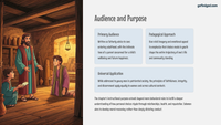 Proverbs 5 - Wisdom, Warnings, and the Path of Life
