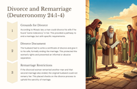 Deuteronomy 24: Teachings for a Just Society