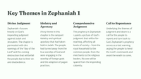 The Prophecy of Zephaniah 1: A Call to Repentance