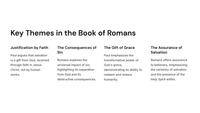 The Book of Romans: Chapter 5