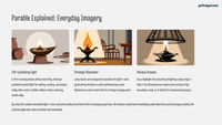 The Parable of the Lamp Stand