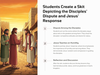 Luke 9:46-62 -  Disciples' Dispute and Jesus' Teaching