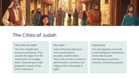 The Allotment of Canaan: Joshua 15