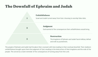 Hosea 5 - A Lesson in Repentance