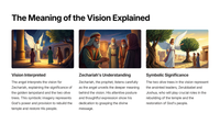 Zechariah 4 - Visions of God's Restoration