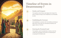 Deuteronomy 7 - God's Covenant with Israel