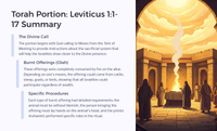 Weekly Torah & Haftarah Readings - April 5 2025