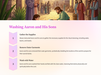 Leviticus 8 - The Consecration of Aaron and His Sons