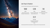 GoFindGod Curriculum - Grade 6-  Term 1 – Week 2 -God is Powerful