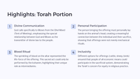 Weekly Torah & Haftarah Readings - April 5 2025