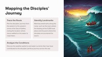 John 6:16-24 - The Disciples' Perilous Journey on the Sea