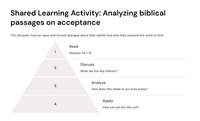 Romans 14: Accepting and Encouraging Each Other