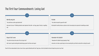 GFG Curriculum- Grade 5 -Term 1 – Week 5 - The Ten Commandments