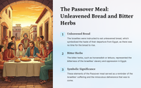 The Passover and the Exodus: A Lesson from Exodus 12