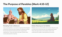 The Parable of the Sower (Mark 4)