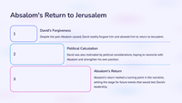 2 Samuel 14 - Absalom's Return to Jerusalem