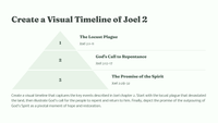 Lessons from Joel 2: God's Call to Repentance