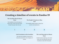 Exodus 19 - Preparing for the Giving of the Law