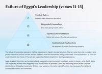 Isaiah 19: God's Message for Egypt