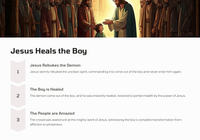 Luke 9:37-45 - The Healing of a Boy with an Unclean Spirit