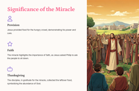 The Miracles of Jesus: Matthew 14:1-36