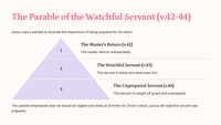 Matthew 24:36-51 - The Parable of the Watchful Servant