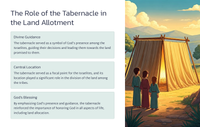 Joshua 17: Allotment of the Land