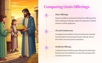 Grain Offerings in Leviticus 2