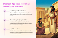 Genesis 41 - Joseph's Interpretation of Pharaoh's Dreams