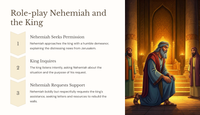 The Story of Nehemiah 1- Rebuilding the Walls of Jerusalem