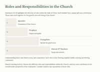 Ephesians 4 -The Unity of the Body of Christ