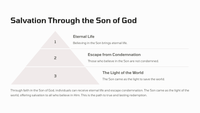 John 3 - The Gospel of John: Nicodemus Meets Jesus