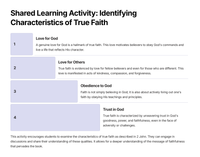 2 John - A Lesson in Faithfulness