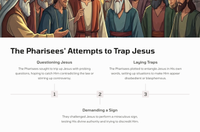 The Pharisees' Hypocrisy: A Lesson from Luke 11:37-54