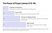 The Wisdom of James - A Teaching Unit on James 5:1-20