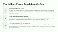 Jonah 1 - The Disobedience of Jonah