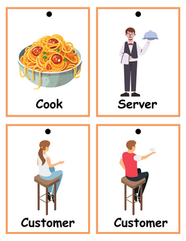 Role-Play - SPAGHETTI RESTAURANT - Labels