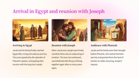 Jacob's Journey to Egypt: Exploring Genesis 46