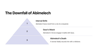 The Story of Abimelech (Judges 9)