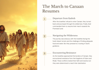 Deuteronomy 13 - Recounting the Journey to Canaan