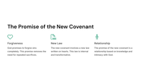 The New Covenant in Hebrews 8