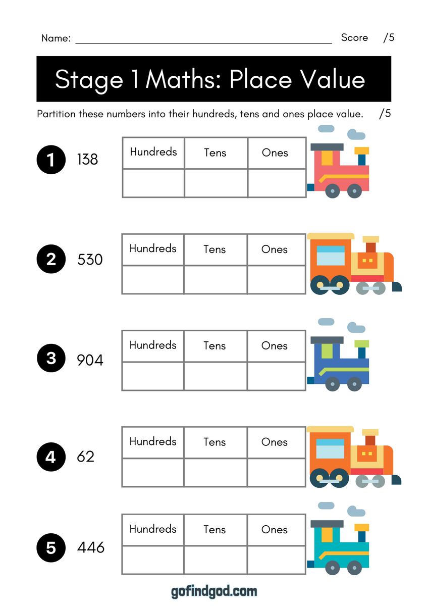 Math Activity Worksheets - HTO Place Value| gofindgod.com