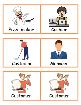 Role-Play - Pizza Shop Theme - Job Roles