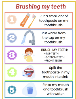 Role-Play - Dentist Theme - Brushing My Teeth Instructions